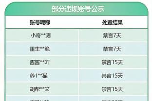 天空：乔丹-亨德森希望冬窗回英超，但达曼协作不会廉价放行