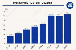 及时雨？️4连败&5场不胜怎么办，那就踢拜仁来个5-1泄愤！