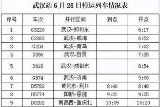 拉塞尔：我们防守端的沟通错误伤害了自己 沃恩教练利用了这一点